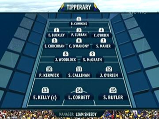 Tipperary starting XV