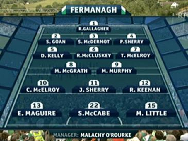 Fermanagh's starting XV