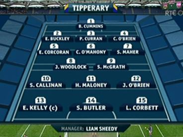 The Tipperary starting XV