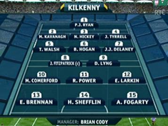 Kilkenny's starting XV
