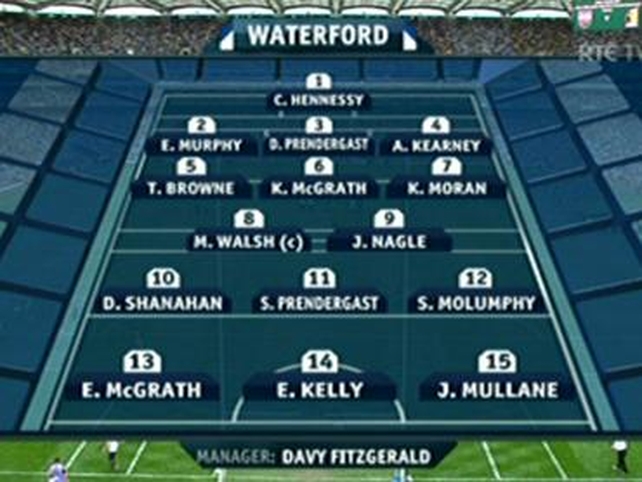 Waterford's starting XV