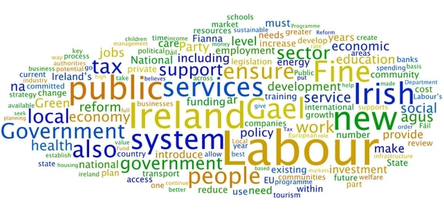 A word cloud of manifestos from the last general election A word cloud of manifestos from the last general election