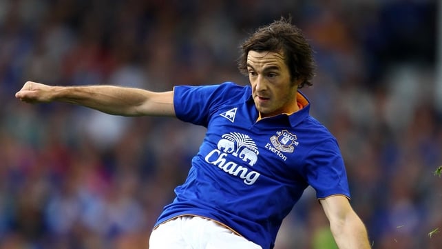 Leighton Baines is one of Manchester United's top targets this summer