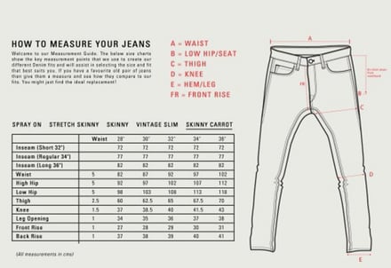 topman jeans size guide
