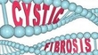 New CF Drug