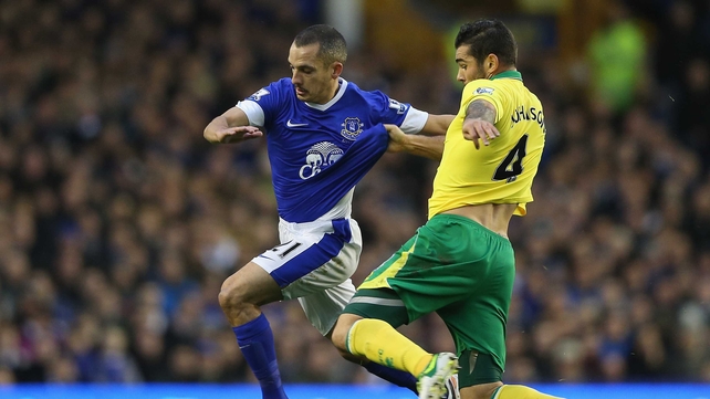 Everton looked on course for three points but Sebastien Bassong punished the home side in the 90th minute