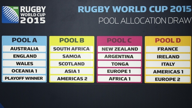 Ireland's pool draw was relatively favourable