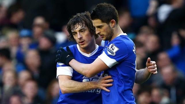 Goalscorer Kevin Mirallas (right) celebrates with Everton team-mate Leighton Baines