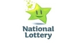 Former Lottery winners