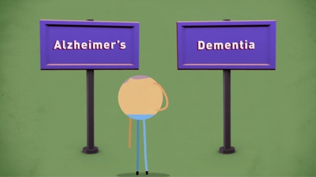 The animated films tackle common worries about memory loss and dementia The animated films tackle common worries about memory loss and dementia
