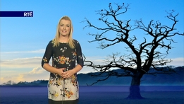 European Weather