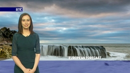 European Weather