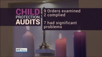 One News: Watchdog says Catholic orders missed opportunities to safeguard children One News: Watchdog says Catholic orders missed opportunities to safeguard children