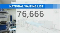 One News Web: Significant increase in number of patients awaiting hospital treatment One News Web: Significant increase in number of patients awaiting hospital treatment