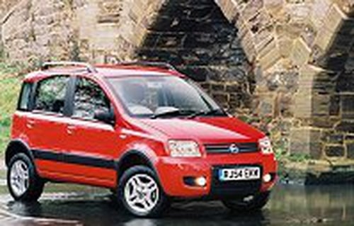 Fiat Panda Review - Drive