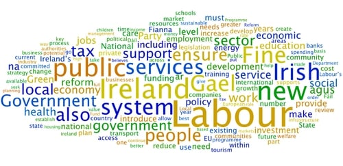 A word cloud of manifestos from the last general election