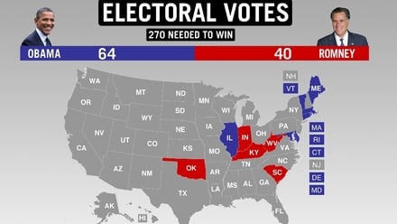 As It Happened: Barack Obama wins second term