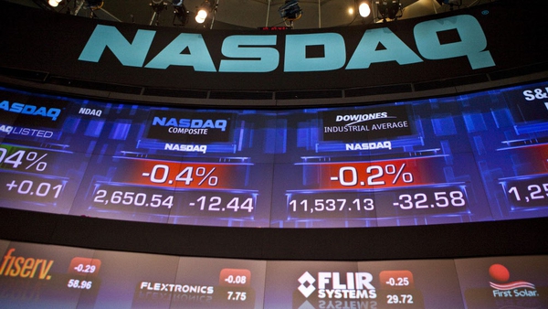 The Nasdaq Composite Index added 0.42% (20.89 points) to finish at 5,056.06 last night