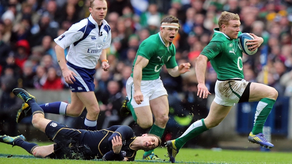 Keith Earls has tendonitis of the knee