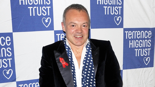 Graham Norton is believed to be among the high earners at the BBC