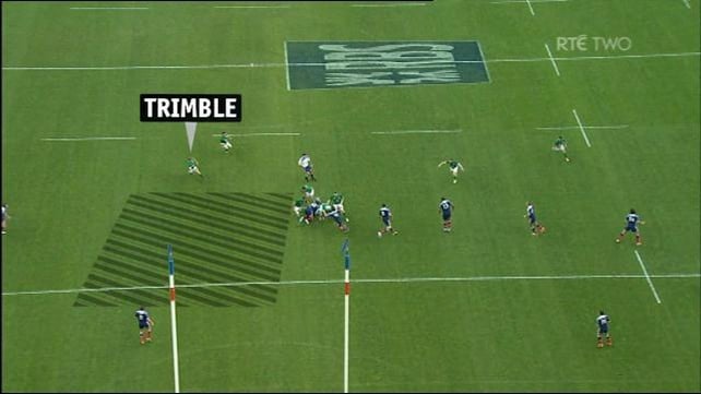 Space created as Ireland anticipate the back-row and wheel the scrum