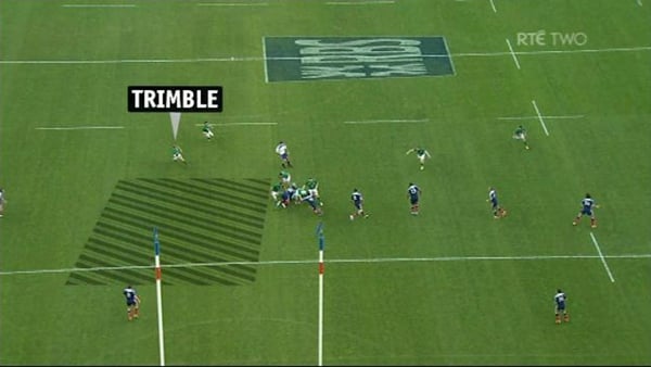 Trimble try: Ireland created space down the right