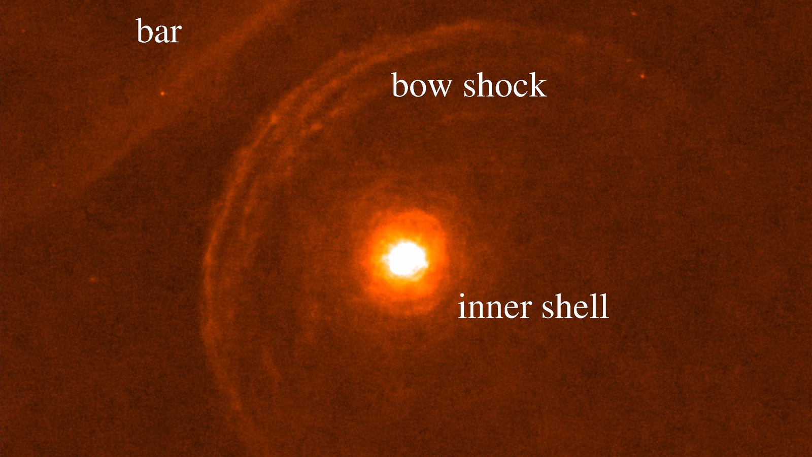Irish scientist leads Betelgeuse project