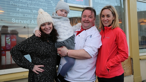 Operation Transformation