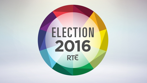 The first RTÉ leaders' debate takes place tonight