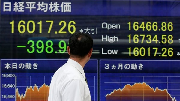 Japan's Nikkei index fell by 5.4% to a 15-month low in Asian trade today