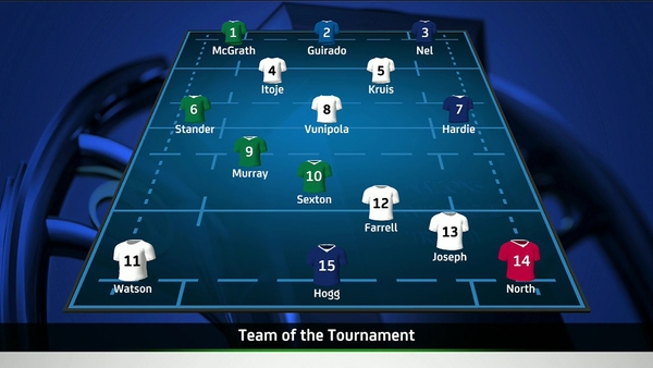 Four Irish players made the cut
