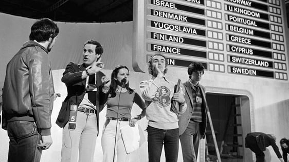 Eurovision (1981)