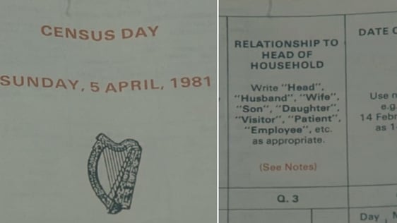 Census 1981
