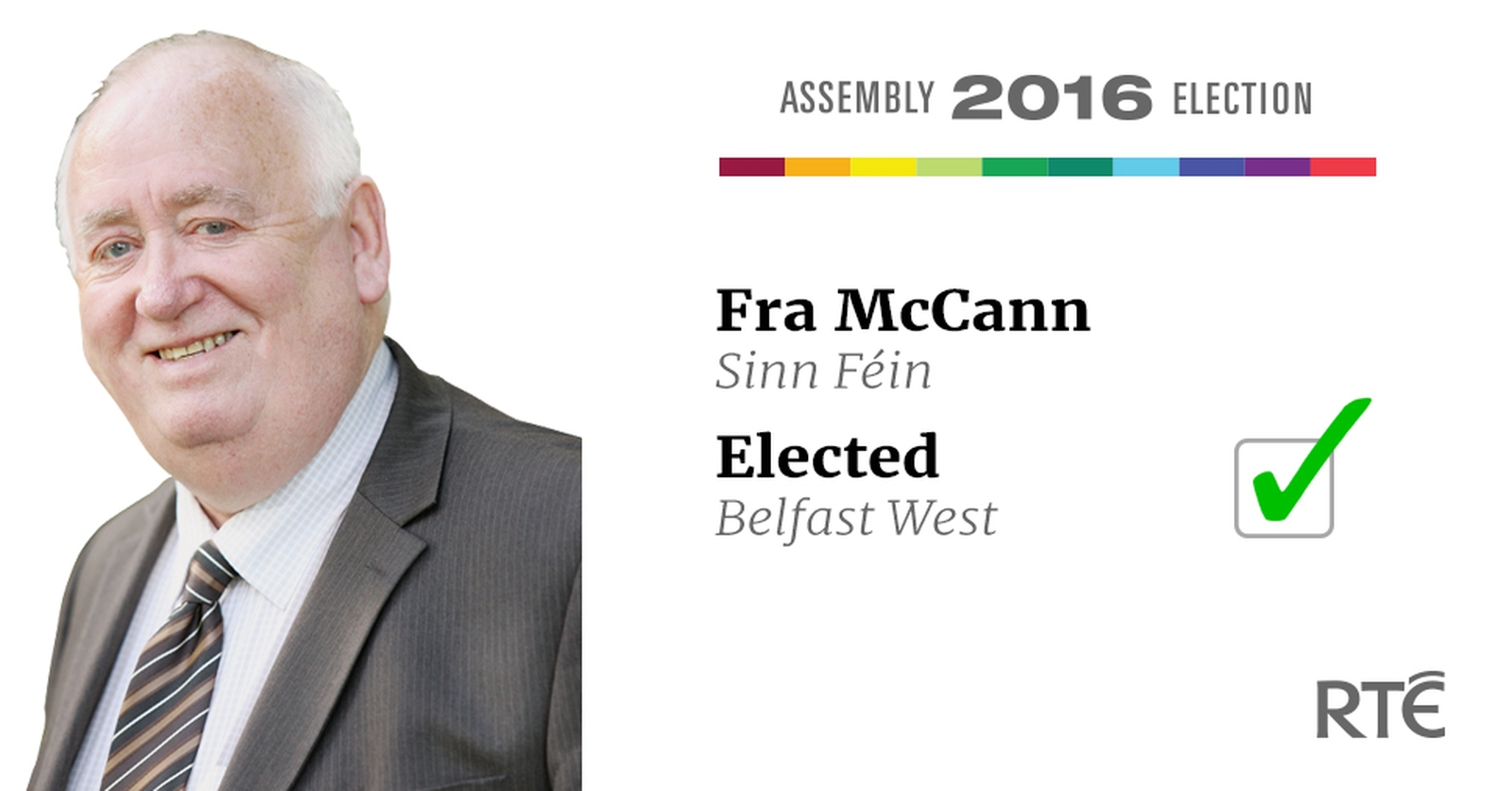 As it happened NI Assembly election results