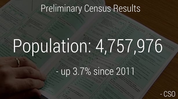 Preliminary Census Results Preliminary Census Results