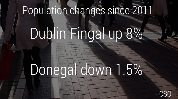 Population changes since 2011 Population changes since 2011