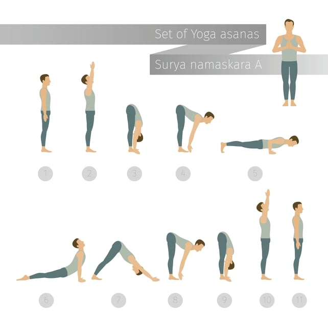 Start your morning with a Sun Salutation