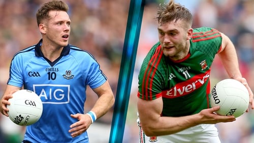 The RTÉ Player team share their favourite shows of the week! No surprises that the All-Ireland Senior Football Finals are top of the list! G'wan Dublin and Mayo!