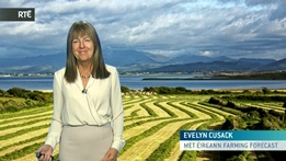 Farming Weather
