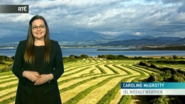 Weather with Signing