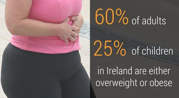 Image result for A "Healthy Weight for Ireland" new action plan to tackle obesity