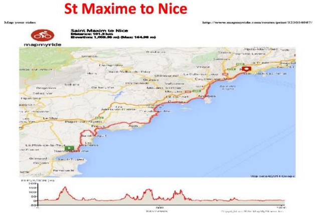 St Maxime to Nice