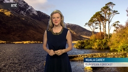European Weather
