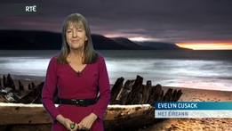 Six One Weather