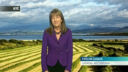 Farming Weather