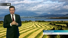 Weather with Signing