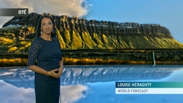 World Forecast