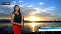 World Forecast