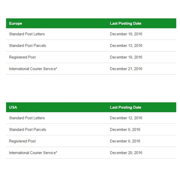 Did you miss the post? Official Christmas Deadlines 2016