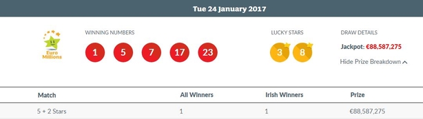 irish lotto results twitter tonight